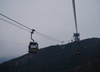 Teleférico Ngong Ping 360