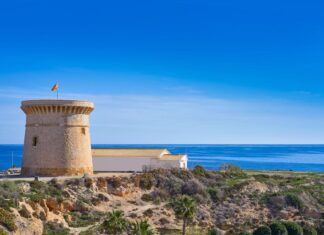10 planes divertidos que hacer en El Campello con niños Los mejores sitios donde comer en El Campello